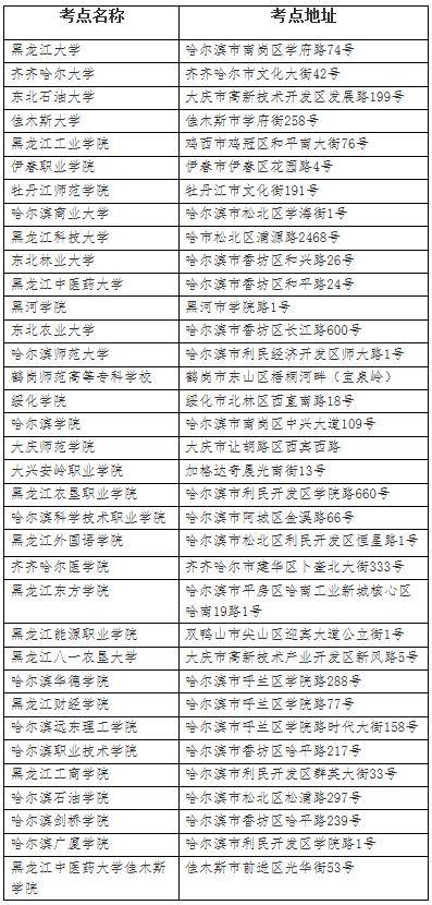 2024年9月全國(guó)計(jì)算機(jī)等級(jí)考試報(bào)名即將開始，考生須知與備考指南